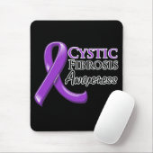 ZyklusFibrose Mousepad (Mit Mouse)