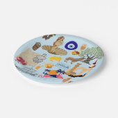 Zypern Symbole für Reisende Pappteller (Schrägansicht)