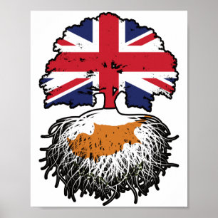 Zypern Zypern Zypern Vereinigtes Königreich Großbr Poster